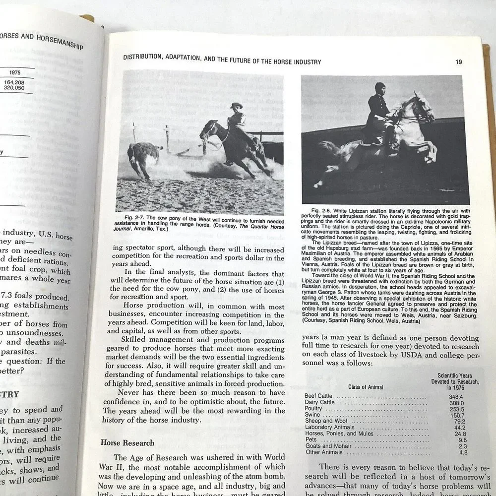 Horses And Horsemanship Book‎ By Ensminger Animal Agriculture Series 5th edition